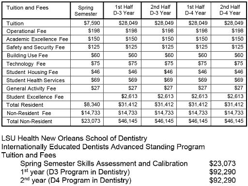 IEDP Tuition